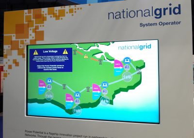 National Grid – Scenario demo